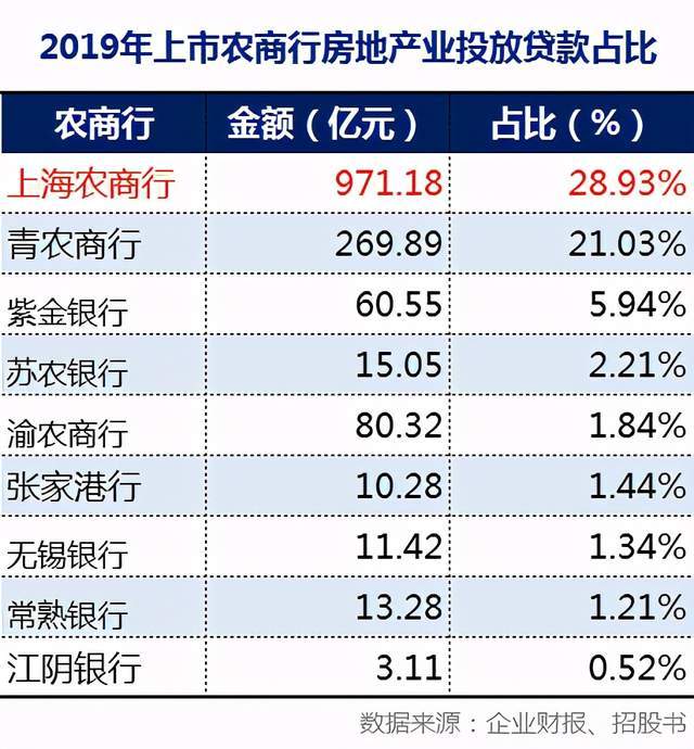 重庆农商行 房贷_惠州农商银行房贷利率_农商银行房贷几点扣款