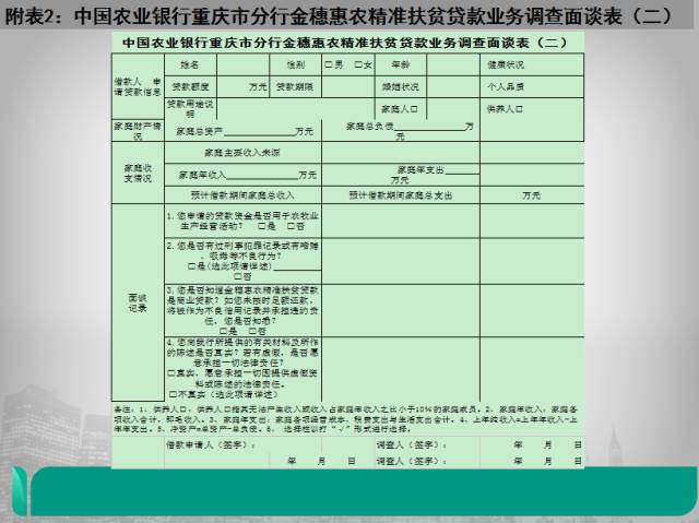 农商银行房贷利率_农商银行房贷审批流程_重庆农商行 房贷