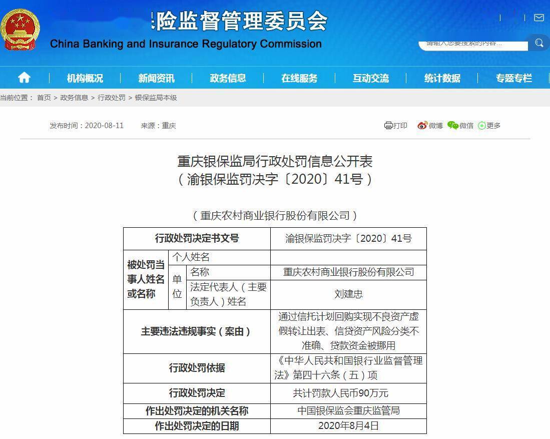 重庆农商行 房贷_农商银行房贷利率2017_佛山农商银行房贷