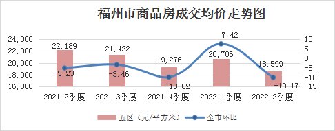 福州2017交房楼盘_福州最新交房楼盘_绵阳2017年交房楼盘