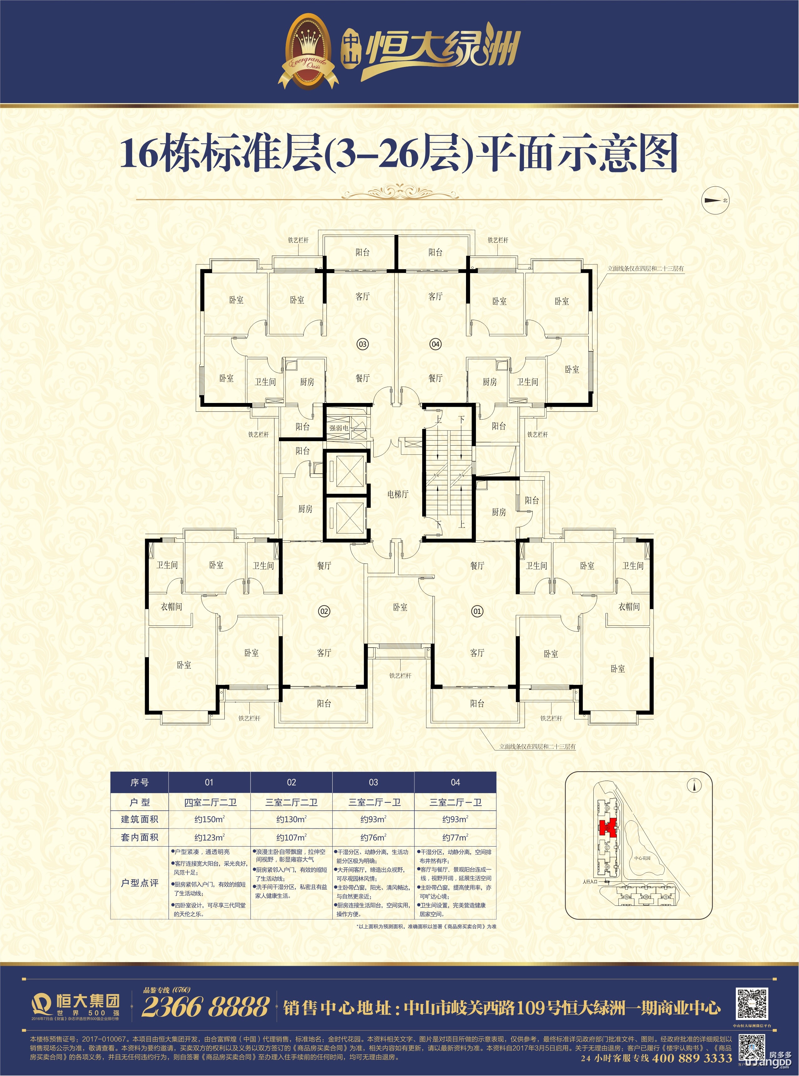 中山2022年各区镇楼盘最新房价多少钱(组图)