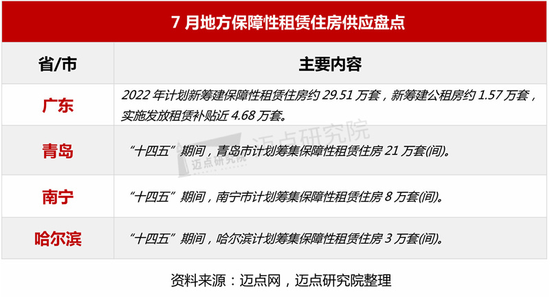 深圳保障房入册是什么意思_申请深圳保障房条件_深圳保障房价格