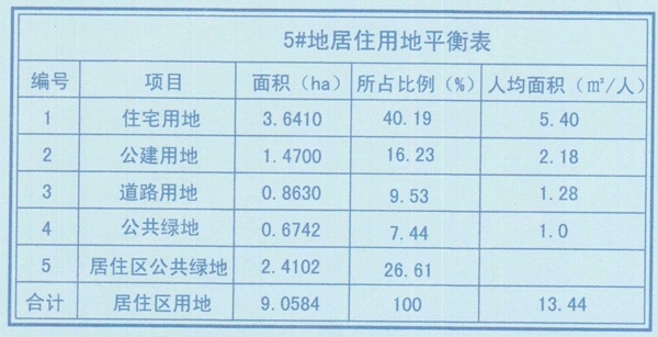 申请深圳保障房条件_深圳保障房价格_深圳保障房入册是什么意思