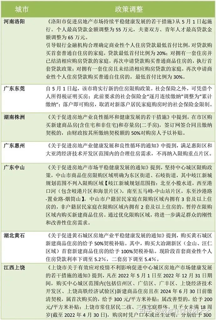 公积金买二套房首付多少_二套房公积金首付_公积金买二套房首付多少