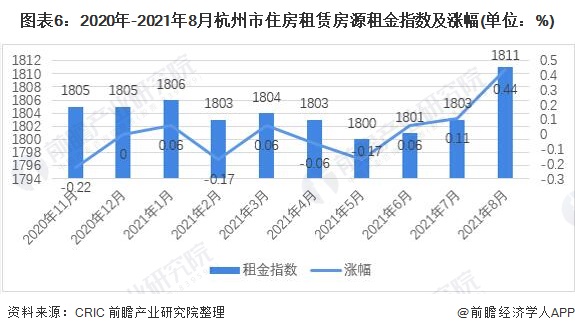 现对今年的住房保障两个细则解读(附细则全文)