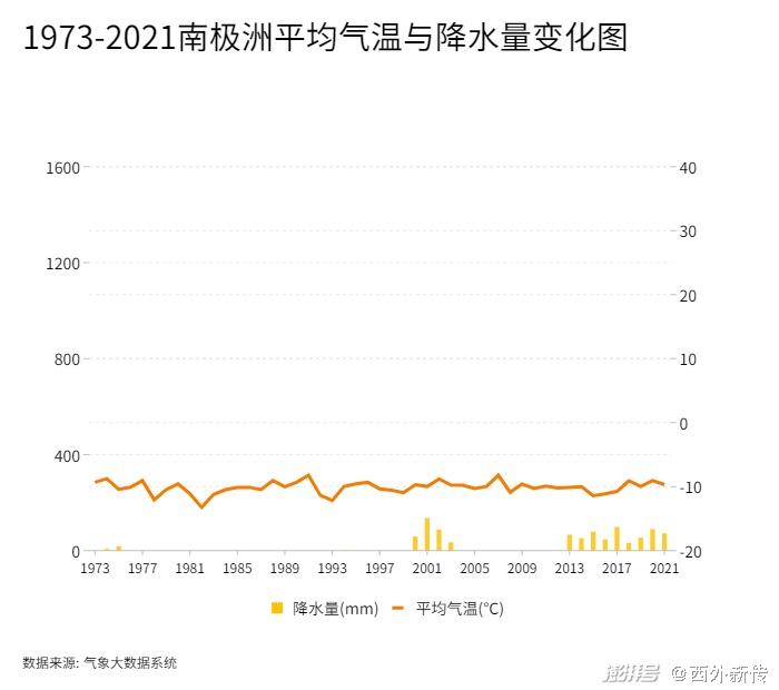 中国热带农业科学院香料饮料作物遗传改良与品质调控重点