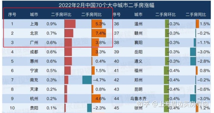 2017年高淳房价会涨吗_2017年西昌房价会涨吗_2017年太仓房价会涨吗