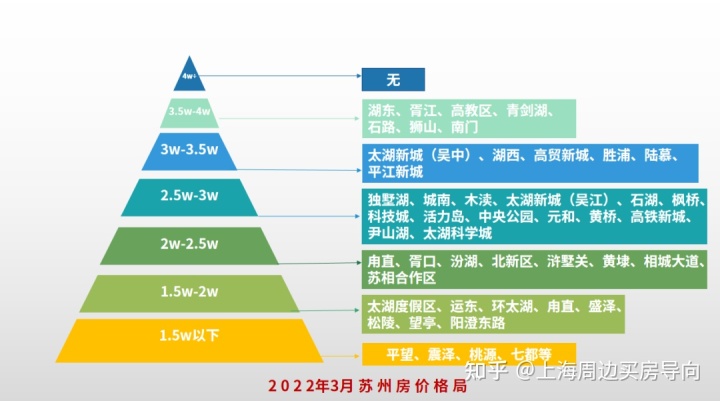 2017年西昌房价会涨吗_2017年太仓房价会涨吗_2017年高淳房价会涨吗