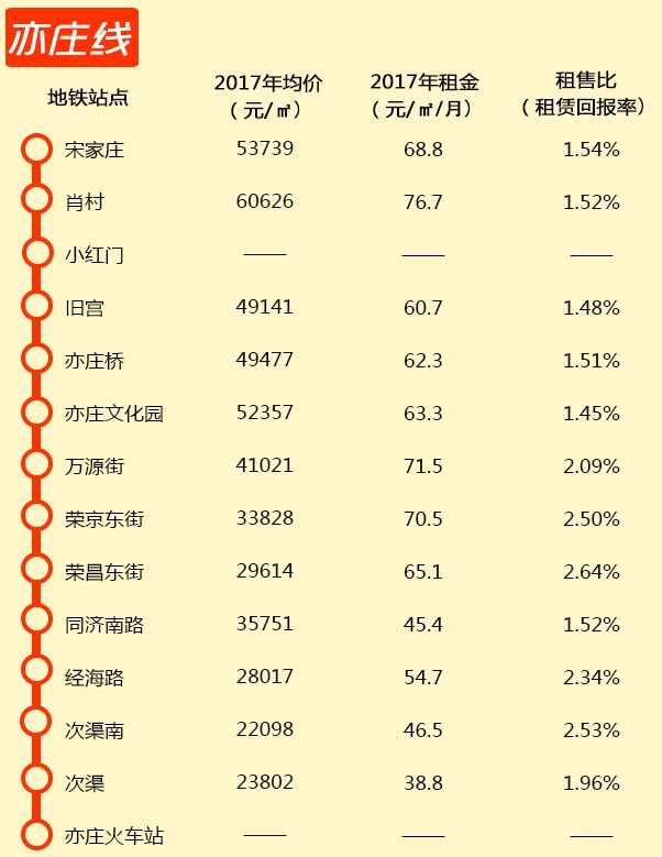 滴水湖馨苑房价_滴水湖周边房价_滴水湖周边酒店