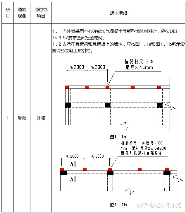 广东交通运输厅官网_广东省建设厅 官网_广东建设信息中心 官网