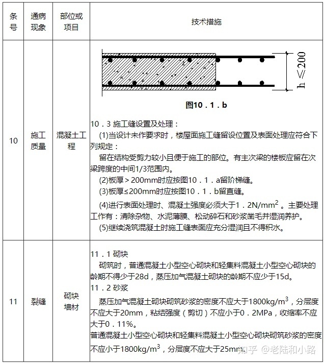 广东建设信息中心 官网_广东交通运输厅官网_广东省建设厅 官网