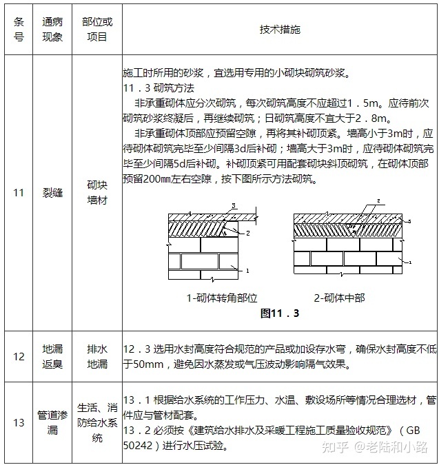 广东交通运输厅官网_广东建设信息中心 官网_广东省建设厅 官网