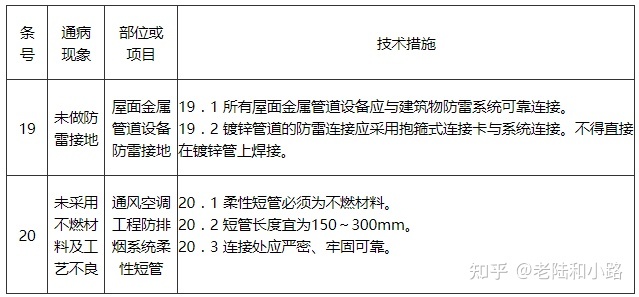 广东省建设厅 官网_广东建设信息中心 官网_广东交通运输厅官网