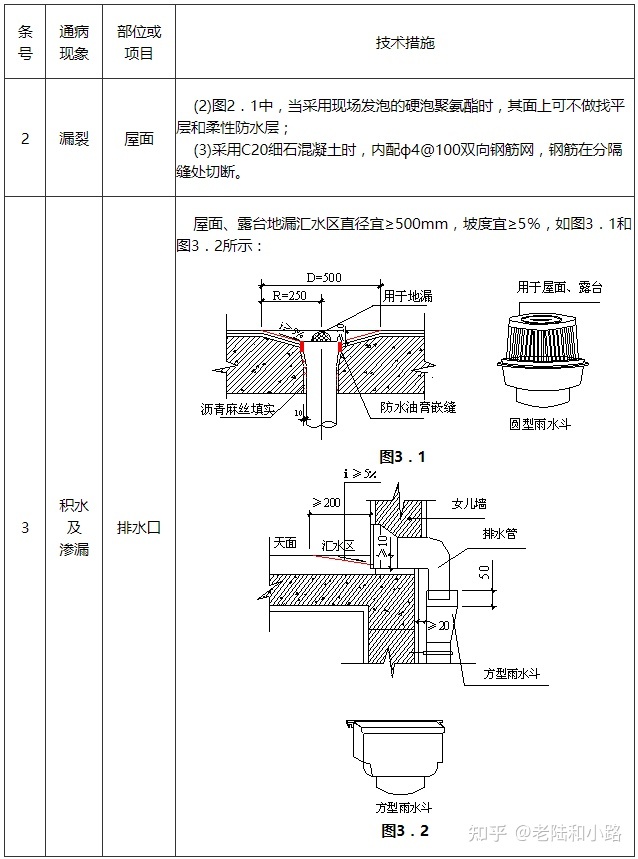 广东建设信息中心 官网_广东省建设厅 官网_广东交通运输厅官网