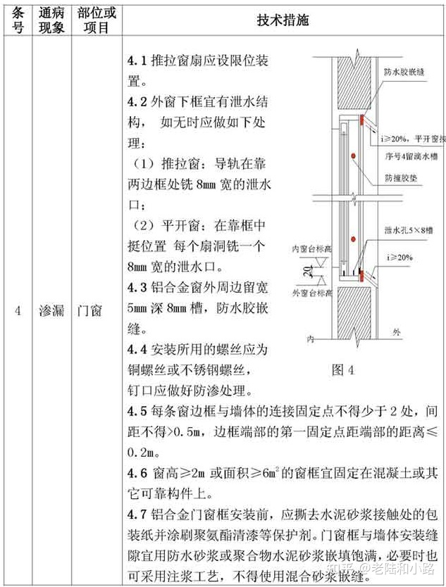 广东交通运输厅官网_广东省建设厅 官网_广东建设信息中心 官网