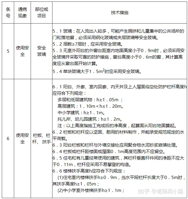 广东省建设厅 官网_广东建设信息中心 官网_广东交通运输厅官网