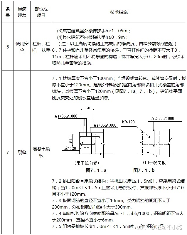 广东省建设厅 官网_广东建设信息中心 官网_广东交通运输厅官网