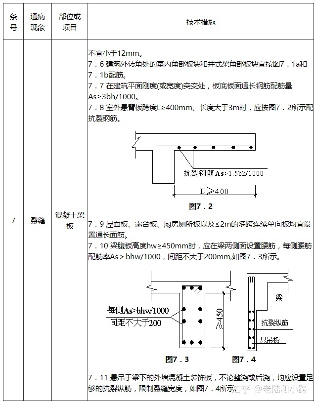 广东交通运输厅官网_广东省建设厅 官网_广东建设信息中心 官网