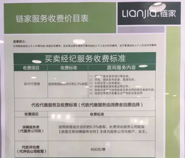 找中介买二手毛胚房注意事项_南京地图二手找房_南京二手房 中介费