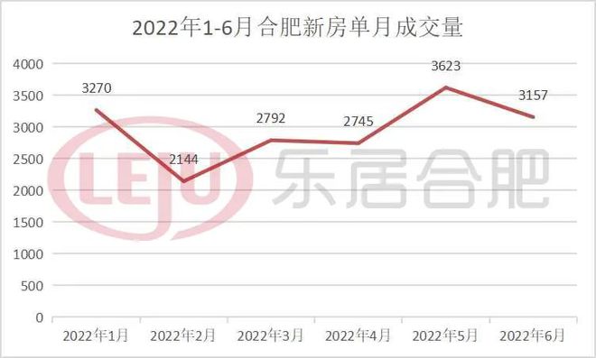 合肥即将开盘的新楼盘_合肥北城新开盘楼盘_合肥新开盘楼盘2017