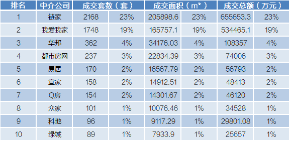 合肥即将开盘的新楼盘_合肥新开盘楼盘住宅_合肥最新开盘住宅楼盘