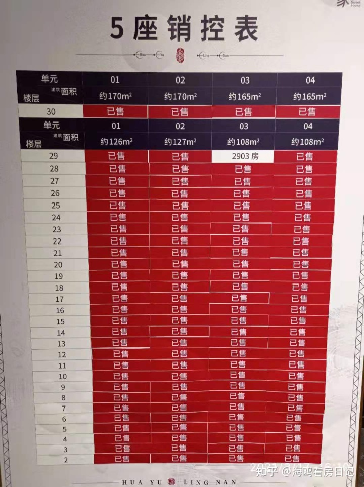 富豪山庄 聚龙华庭 户型图_番禺富豪山庄聚龙房价_番禺富豪山庄