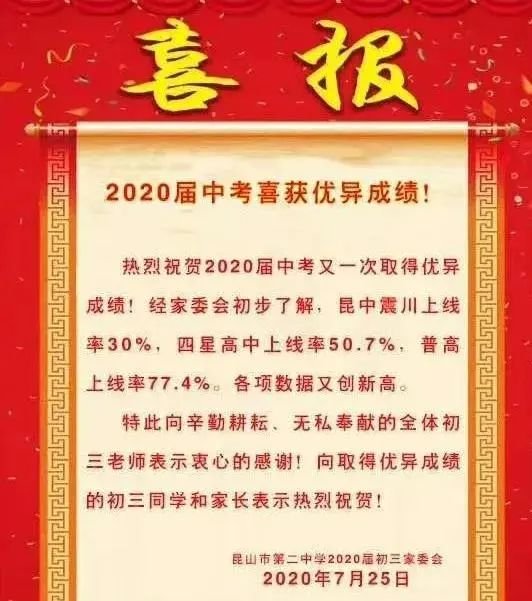 昆山房价走势2014_昆山房价走势2015年预测_昆山房价走势2014年预测