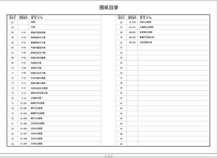 毛坯收房验房攻略_毛坯收房验房_福州毛坯房装修