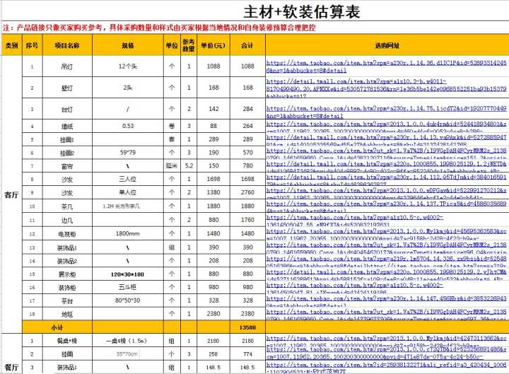 福州毛坯房装修_毛坯收房验房_毛坯收房验房攻略