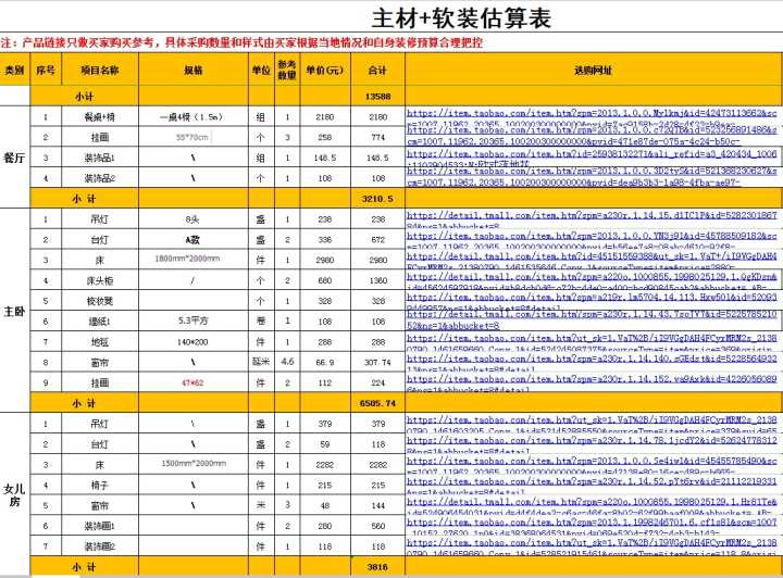 毛坯收房验房_毛坯收房验房攻略_福州毛坯房装修