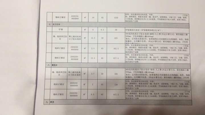 福州毛坯房装修_毛坯收房验房攻略_毛坯收房验房