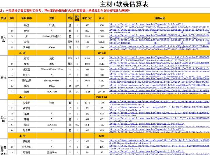 毛坯收房验房攻略_毛坯收房验房_福州毛坯房装修