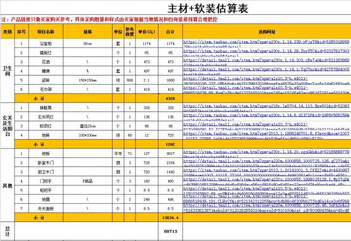 毛坯收房验房攻略_福州毛坯房装修_毛坯收房验房