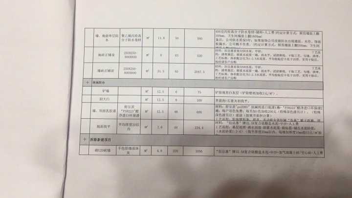 毛坯收房验房攻略_毛坯收房验房_福州毛坯房装修