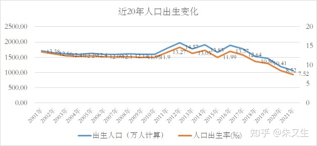 深圳人口2016分布图_2016深圳人口_深圳出生人口 2016