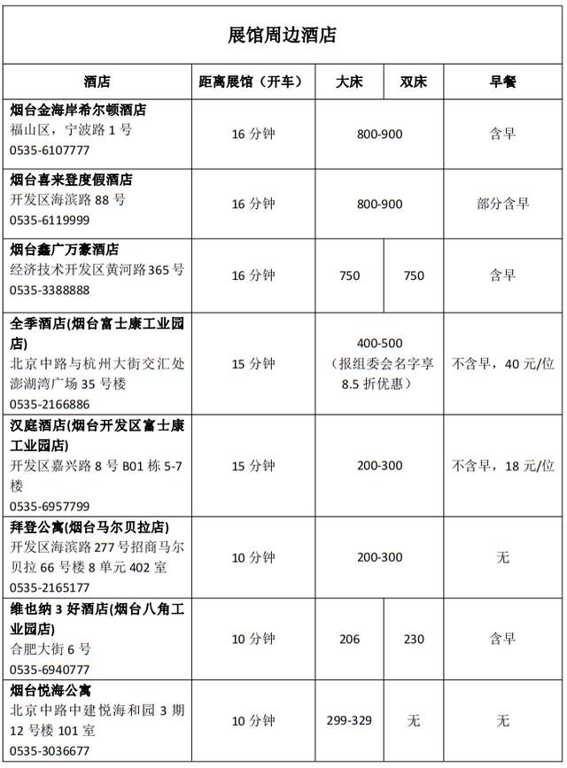 奥润澜庭馨海国际城_沈阳海润国际_奥润馨海国际城的位置