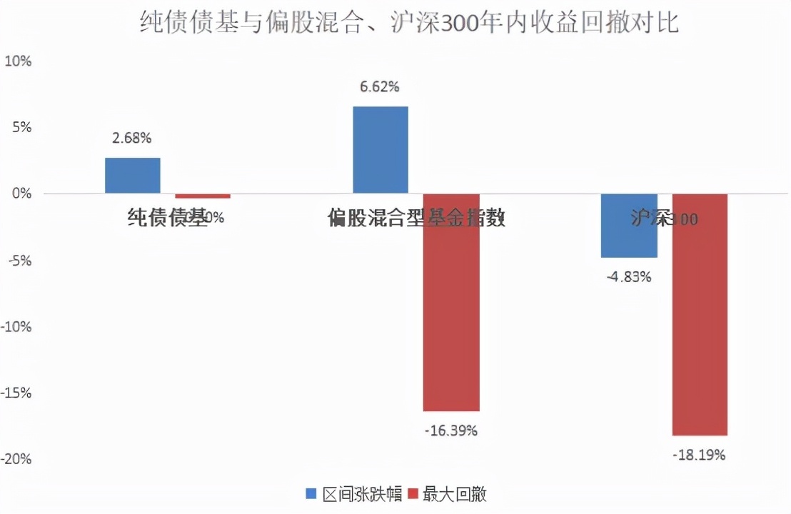 首批A50ETF联接基金开售，浦银安盛基金管理有限公司