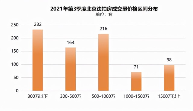 长沙克而瑞土地市场_土地一二三级市场_土地督察南京局长冯瑞