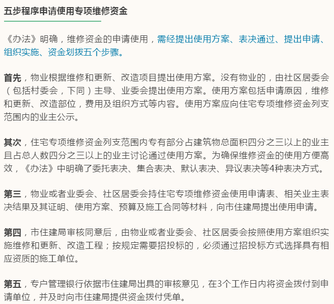 第二十条住宅专项维修资金应当专项用于住宅共用部位、共用设施设备