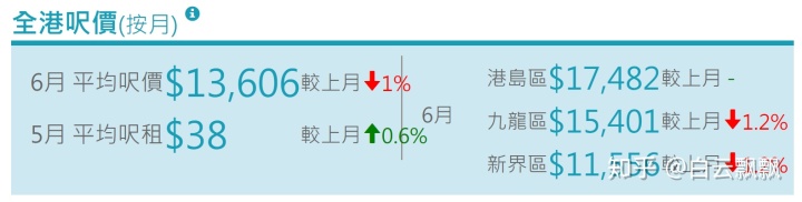 深圳10万以内的新房，看看有没有你家？