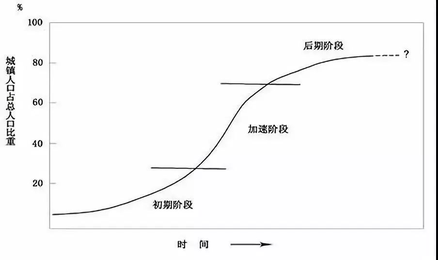 代理产生的原因_成都房地产代理_无糖产代理