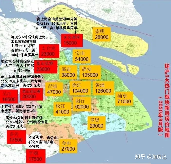 政策越来越严厉昆山没有大批量人群涌入购买市场恢复平稳发展