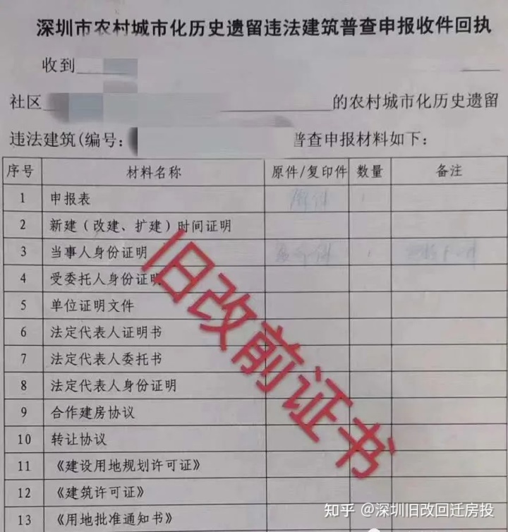 拆迁旧改前的房产证明资料及拆迁补偿安置协议详解