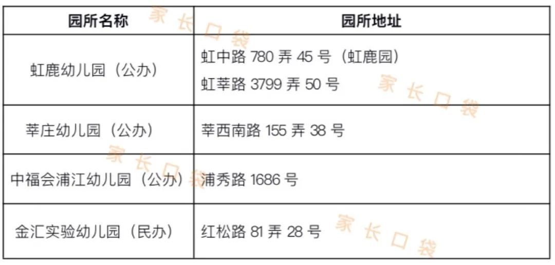 万松园小学招生地段_旧宫区第一幼儿园分园_闸北区幼儿园招生对口地段