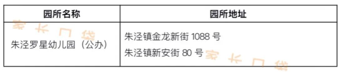 旧宫区第一幼儿园分园_万松园小学招生地段_闸北区幼儿园招生对口地段