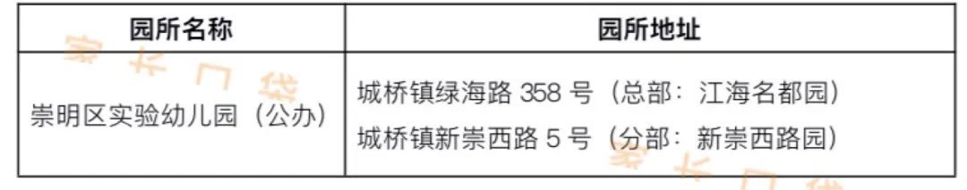 万松园小学招生地段_旧宫区第一幼儿园分园_闸北区幼儿园招生对口地段