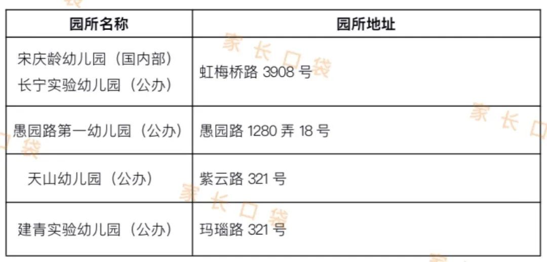 万松园小学招生地段_旧宫区第一幼儿园分园_闸北区幼儿园招生对口地段