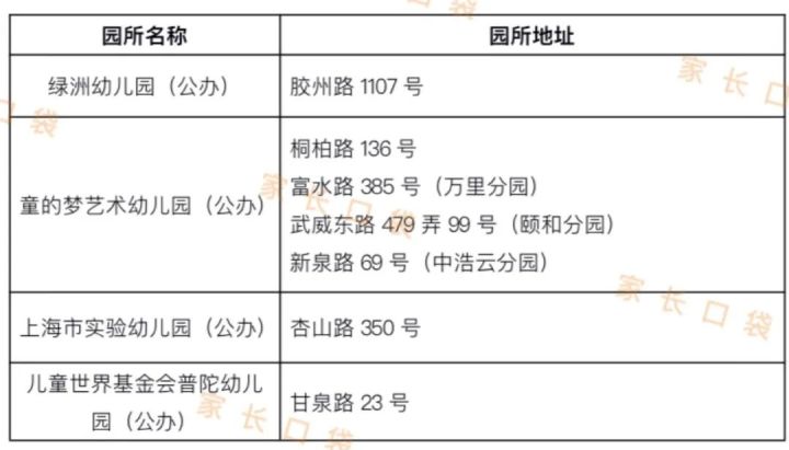 闸北区幼儿园招生对口地段_旧宫区第一幼儿园分园_万松园小学招生地段