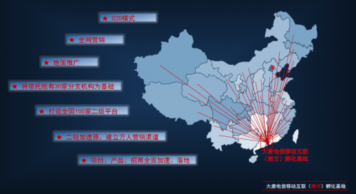 大唐孵化基地是干嘛的_运城空港大学生孵化基地_大唐孵化基地