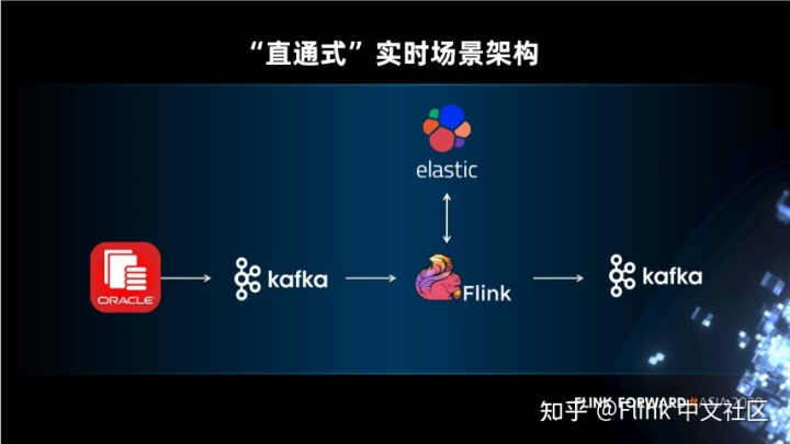 中原银行微信银行_中原银行中原秒贷停了_中原银行数据中心